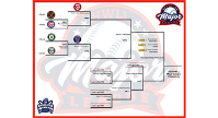 Majors Playoffs Set to Begin Tonight!